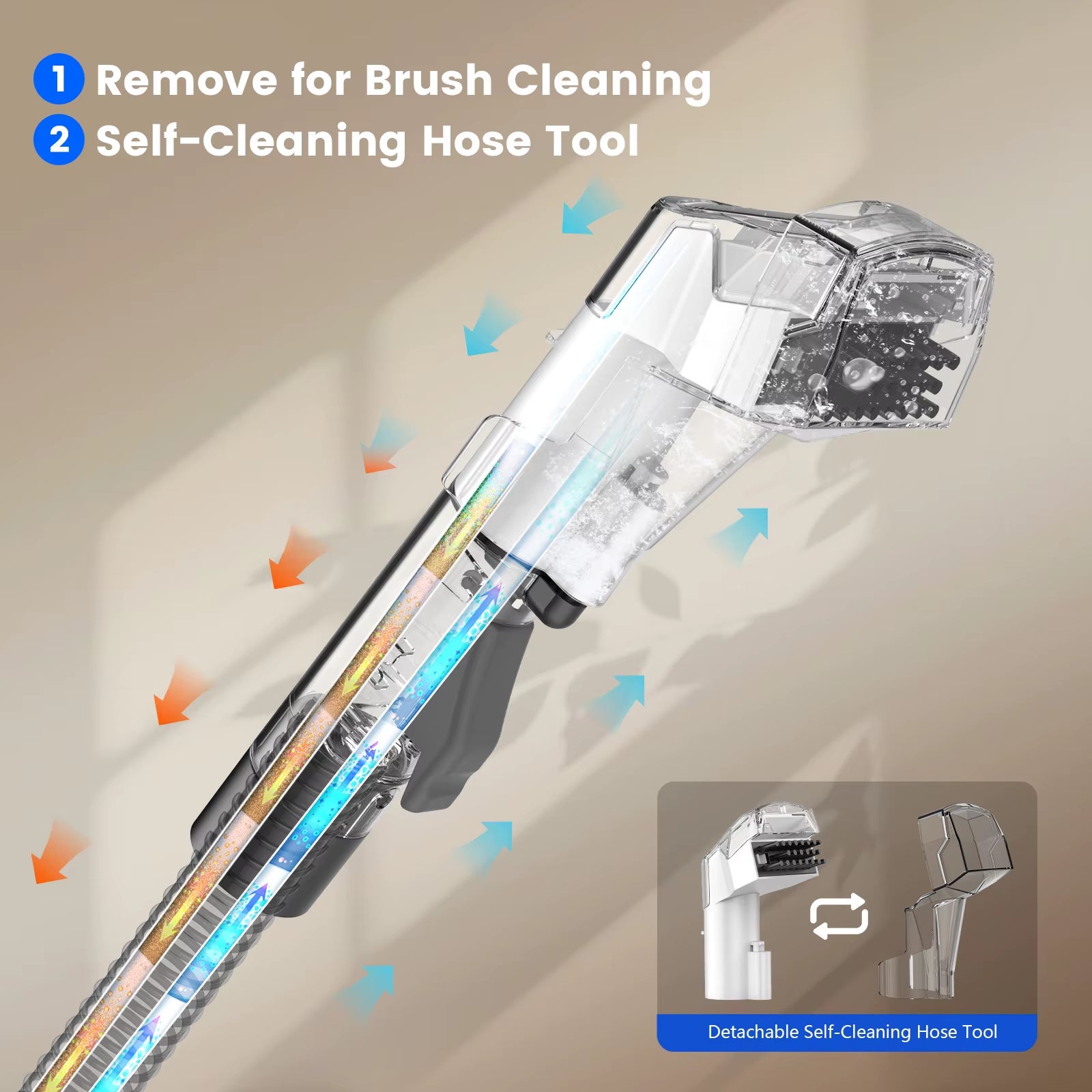 Steam Cleaner Portable Wet and Dry Household Upholstery Fabric Sofa Washing Spot Vacuum Carpet Cleaner